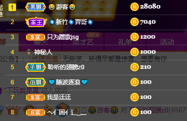 聆听~福妞儿的图片