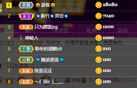 聆听~爱唱歌的图片
