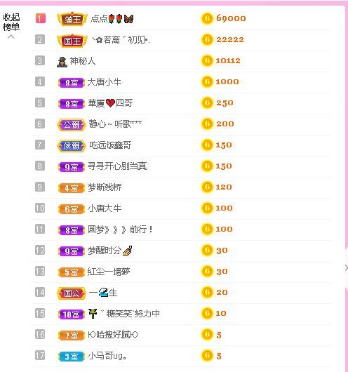 糖笑笑゛等风也等伱的图片