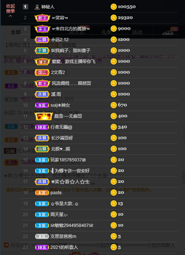 窦窦，家里有事休息了主播照片