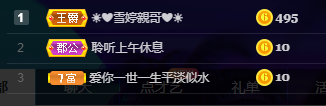 聆听~福妞儿的图片