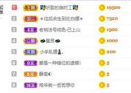 一树梨花压海唐同学☞主播照片