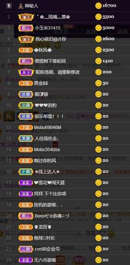 一字马~依棠主播照片