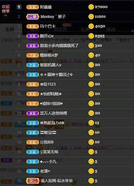 温暖宝宝停电了休主播照片