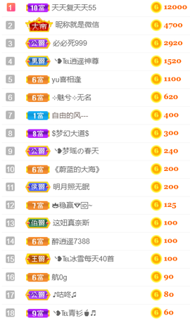 ╰❥℡冰雪每天40首主播照片