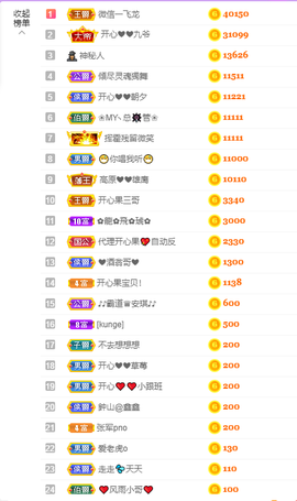开心❤️❤️果的图片