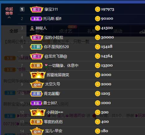 宝儿♚贺淡忘帝尊啦的图片