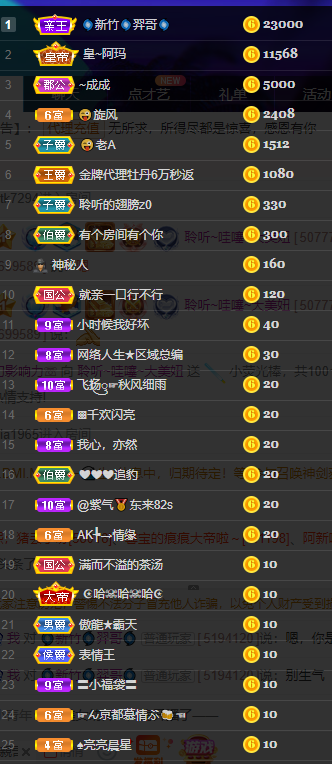 聆听~福妞儿的图片