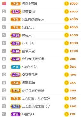 云南壹姐主播照片