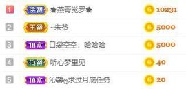 沁馨ღ求百元榜主播照片
