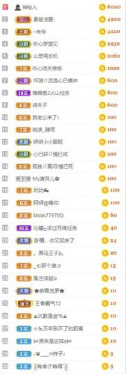 沁馨ღ求百元榜主播照片