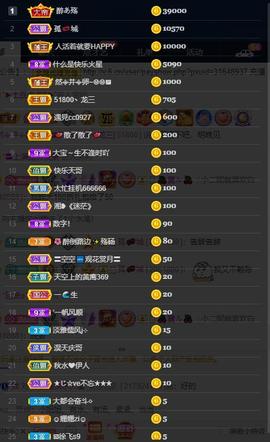龙三暂休！主播照片