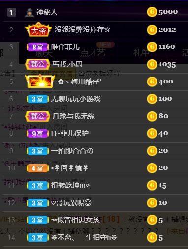 菲儿🌻加油的图片