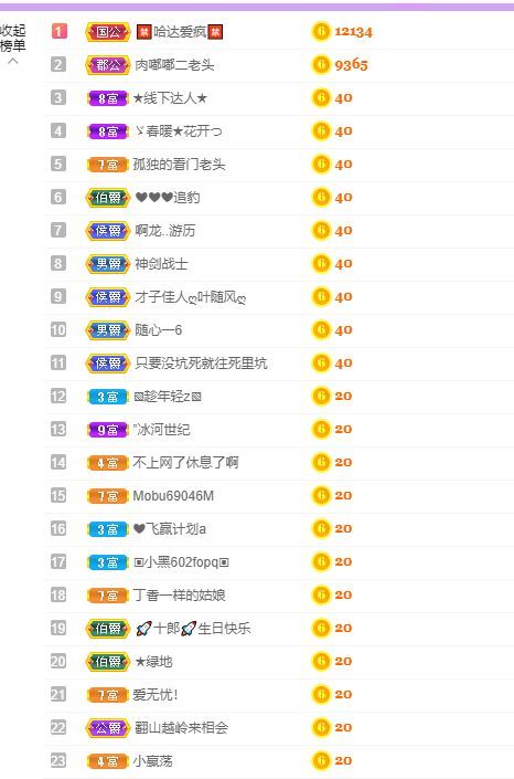 丑小鸭💞愿有一束光的图片