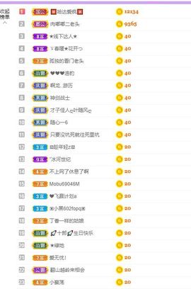 鸭鸭宝我耐你哈哈哈的图片