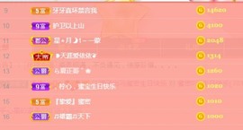 兔子🐰很可爱主播照片