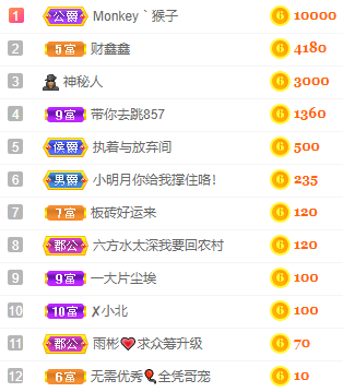 小明月℡的图片