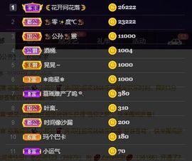 慕瑶小馋猫随风飘扬啦主播照片
