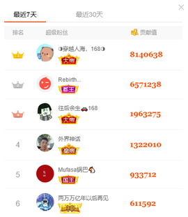 ◐惠主，2388◐的图片