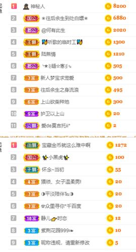 一树梨花压海唐同学☞主播照片