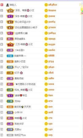 小艾回湖北不定时播主播照片