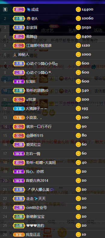 聆听~福妞儿的图片
