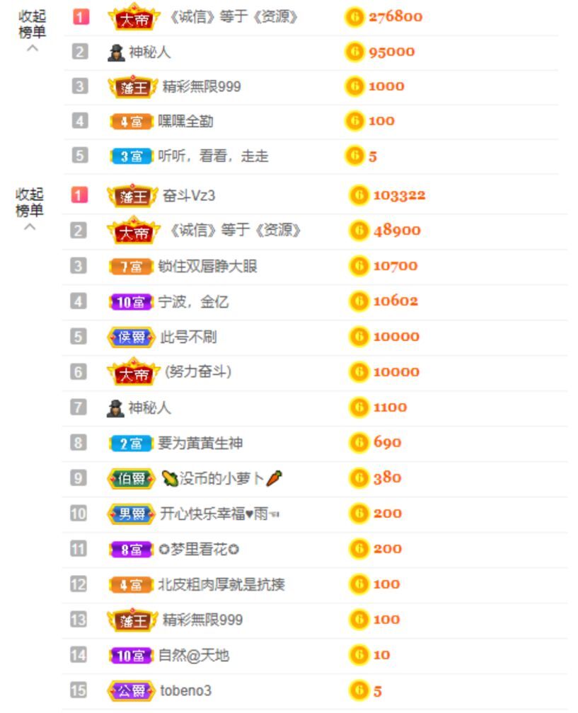 小黄黄黄黄黄.的图片