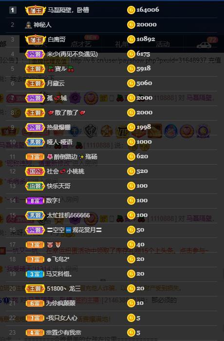 龙三暂休！的图片