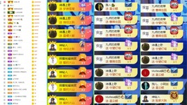 大脸.贺爱哥创世神帝的图片