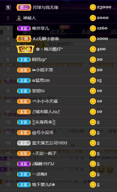 菲儿🌻加油的图片
