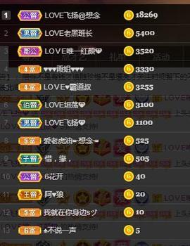 LOVE飞扬💝主播照片