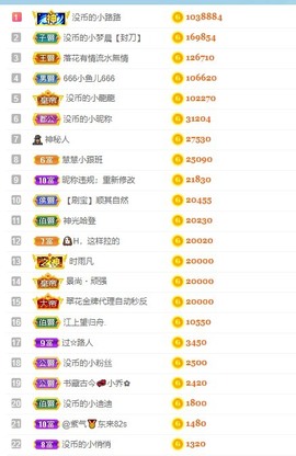 陈慧慧🥕早10晚8主播照片