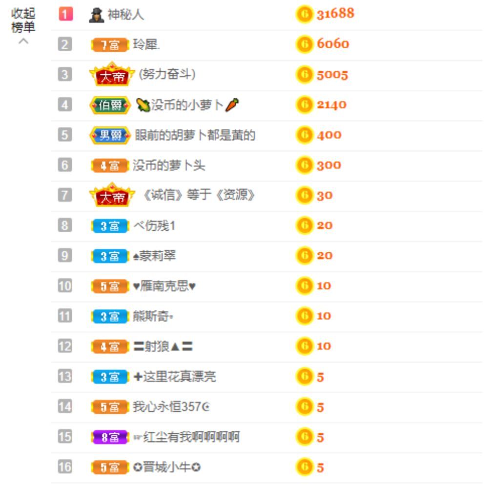 小黄黄黄黄黄.的图片