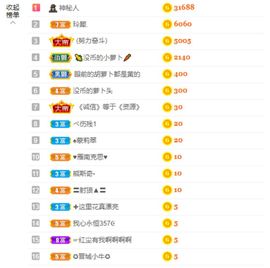 小黄黄黄黄黄.主播照片