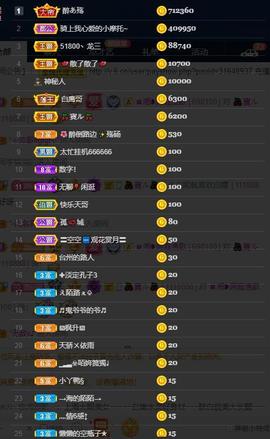 28888丶龙三主播照片