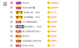 ◐惠主，2388◐的图片
