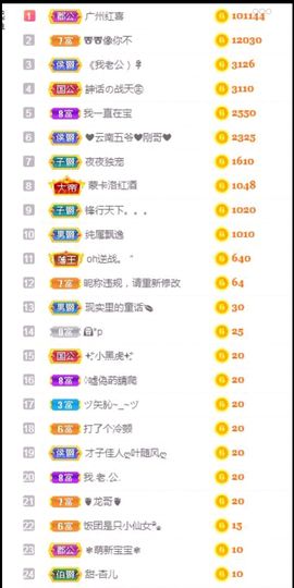 玥儿呢主播照片