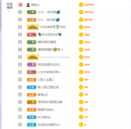 小小、有点甜🐳的图片
