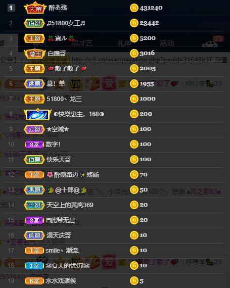 龙三暂休！的图片