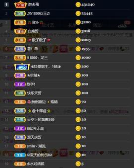 龙三暂休！主播照片