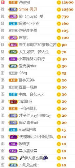 小慕雅🦋主播照片
