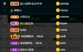 娜子呀💕没人疼主播照片