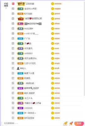 超娃户外鸡鸣三省峡谷主播照片