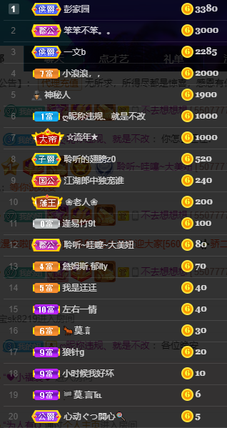 聆听~福妞儿的图片