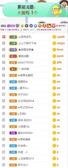 沁馨ღ求百元榜主播照片