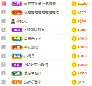 小明月℡的图片