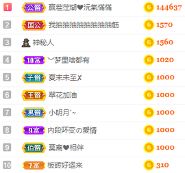 小明月省点电费，休主播照片