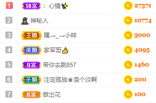 小明月℡的图片