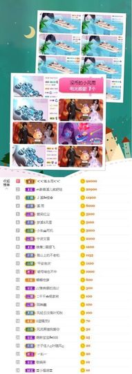 🎵小邓丽君🌺溪儿主播照片