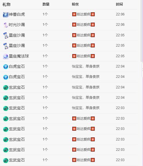 丑小鸭💞愿有一束光的图片